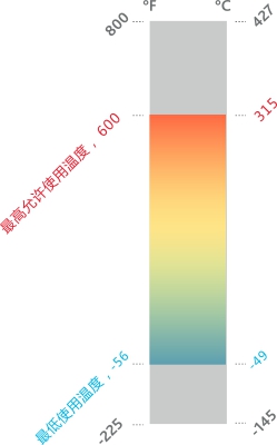 59轉曲.jpg